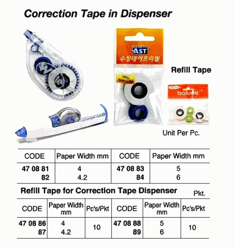 CORRECTION TAPE IN DISPENSER, 1’S/PKT, 5 MM