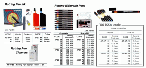 470755 ROTRING ISOGRAPH PEN 0.25MM, COMPLETE